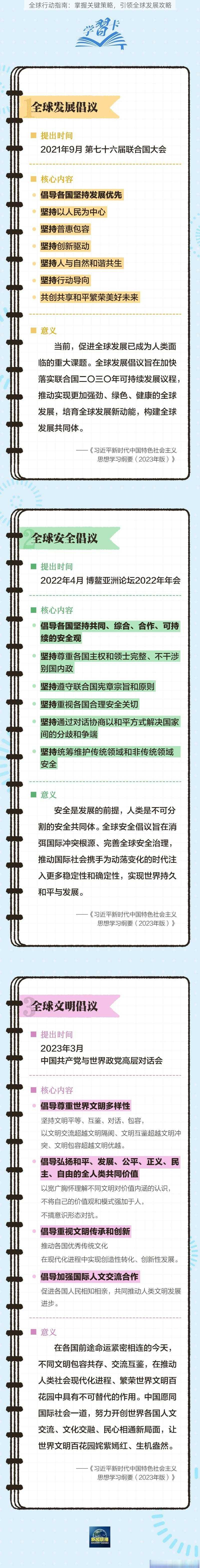 全球行动指南：掌握关键策略，引领全球发展攻略