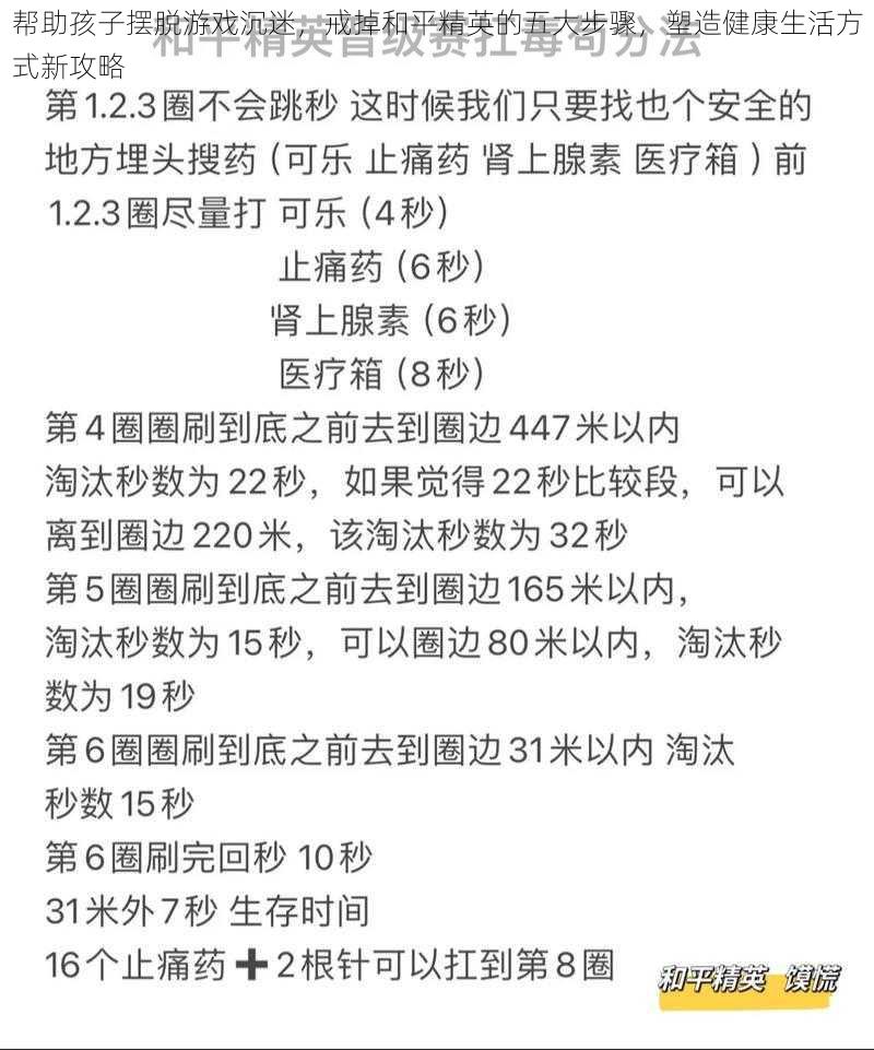 帮助孩子摆脱游戏沉迷，戒掉和平精英的五大步骤，塑造健康生活方式新攻略