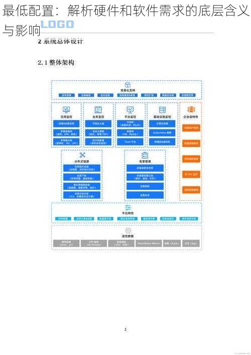 最低配置：解析硬件和软件需求的底层含义与影响