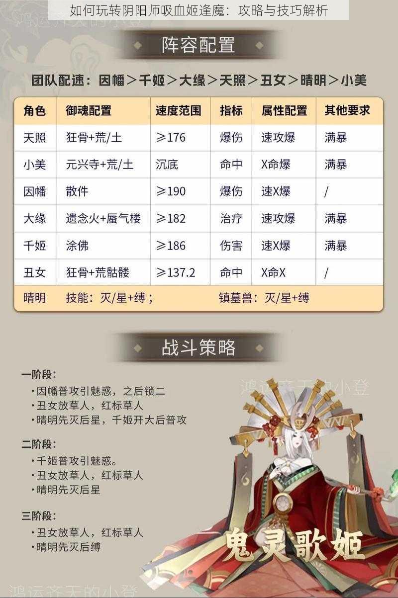 如何玩转阴阳师吸血姬逢魔：攻略与技巧解析