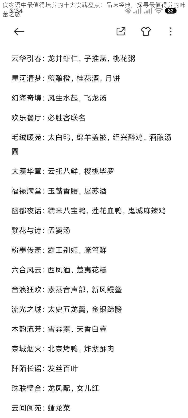 食物语中最值得培养的十大食魂盘点：品味经典，探寻最值得养的味蕾之旅