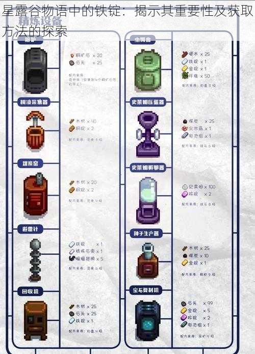 星露谷物语中的铁锭：揭示其重要性及获取方法的探索