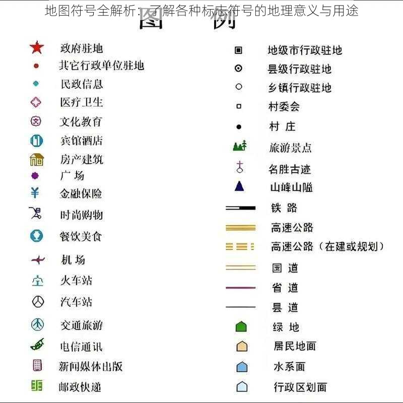 地图符号全解析：了解各种标志符号的地理意义与用途