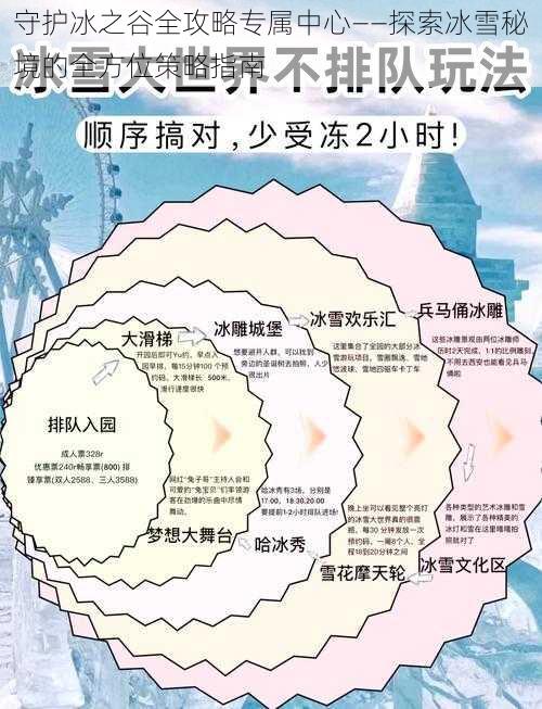 守护冰之谷全攻略专属中心——探索冰雪秘境的全方位策略指南