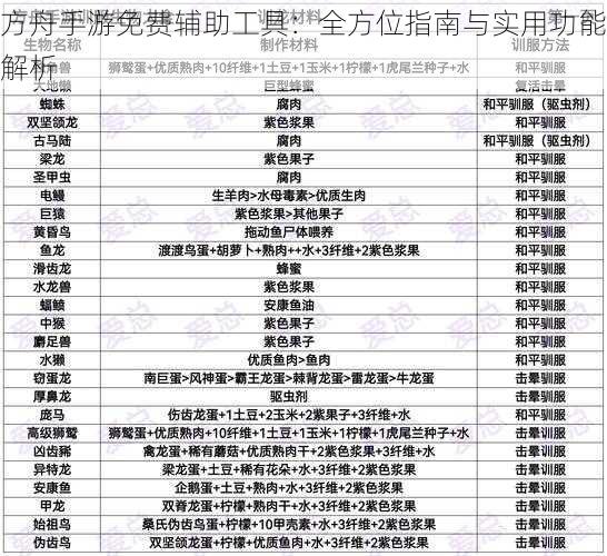 方舟手游免费辅助工具：全方位指南与实用功能解析