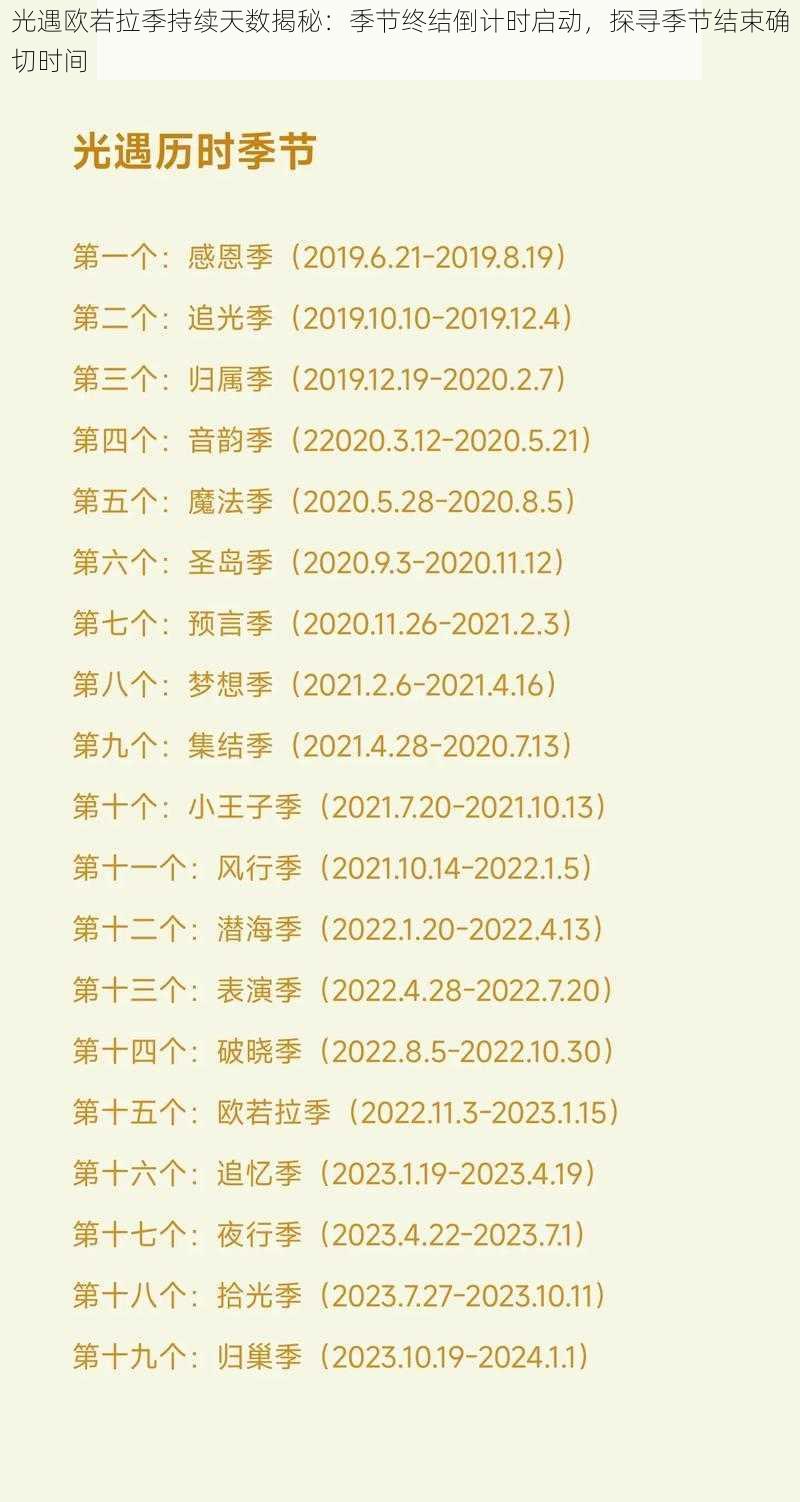 光遇欧若拉季持续天数揭秘：季节终结倒计时启动，探寻季节结束确切时间