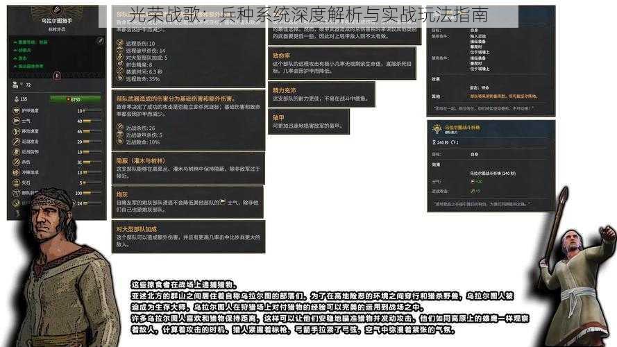 光荣战歌：兵种系统深度解析与实战玩法指南