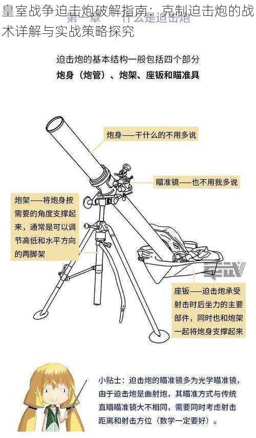 皇室战争迫击炮破解指南：克制迫击炮的战术详解与实战策略探究