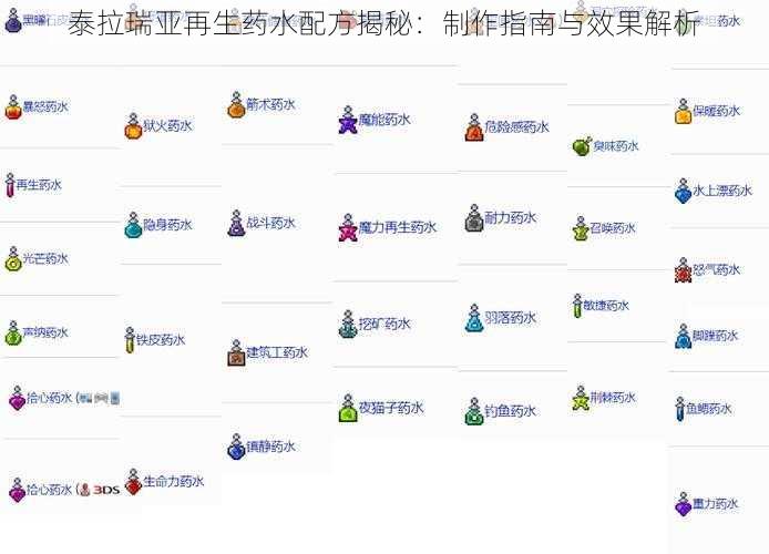 泰拉瑞亚再生药水配方揭秘：制作指南与效果解析
