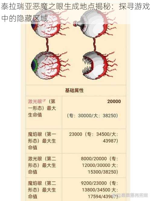 泰拉瑞亚恶魔之眼生成地点揭秘：探寻游戏中的隐藏区域