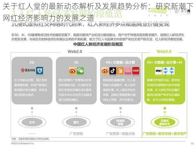 关于红人堂的最新动态解析及发展趋势分析：研究新潮下网红经济影响力的发展之道