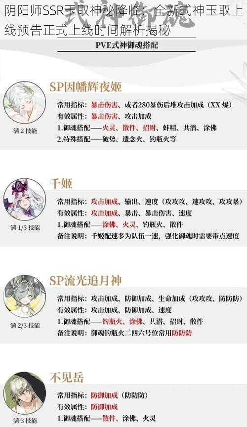 阴阳师SSR玉取神秘降临：全新式神玉取上线预告正式上线时间解析揭秘