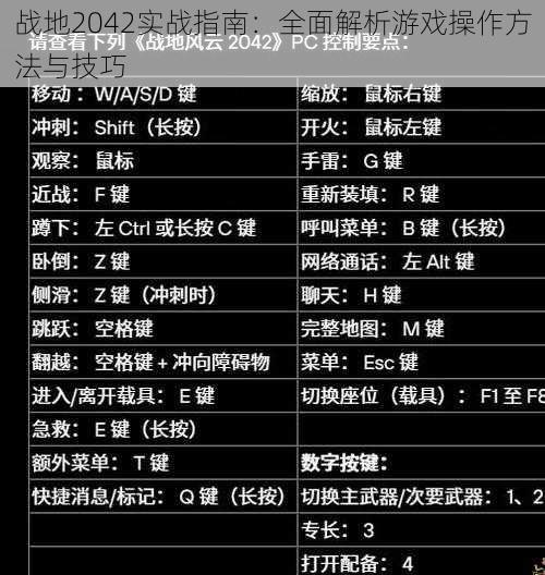 战地2042实战指南：全面解析游戏操作方法与技巧