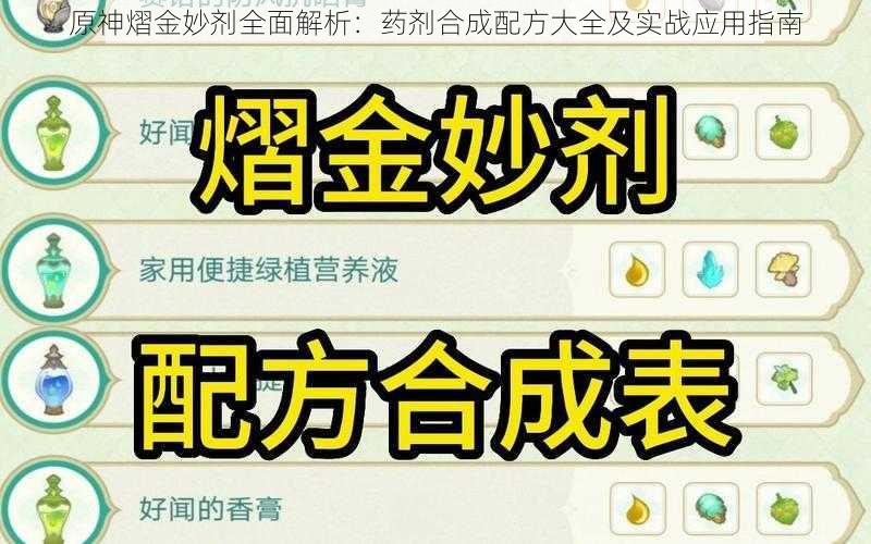 原神熠金妙剂全面解析：药剂合成配方大全及实战应用指南