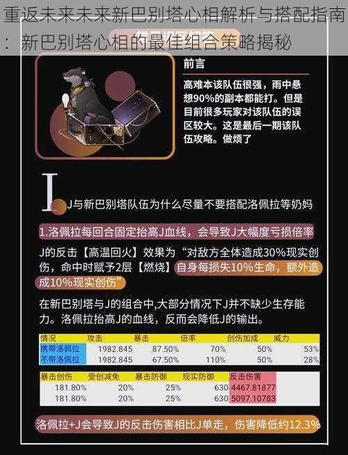 重返未来未来新巴别塔心相解析与搭配指南：新巴别塔心相的最佳组合策略揭秘