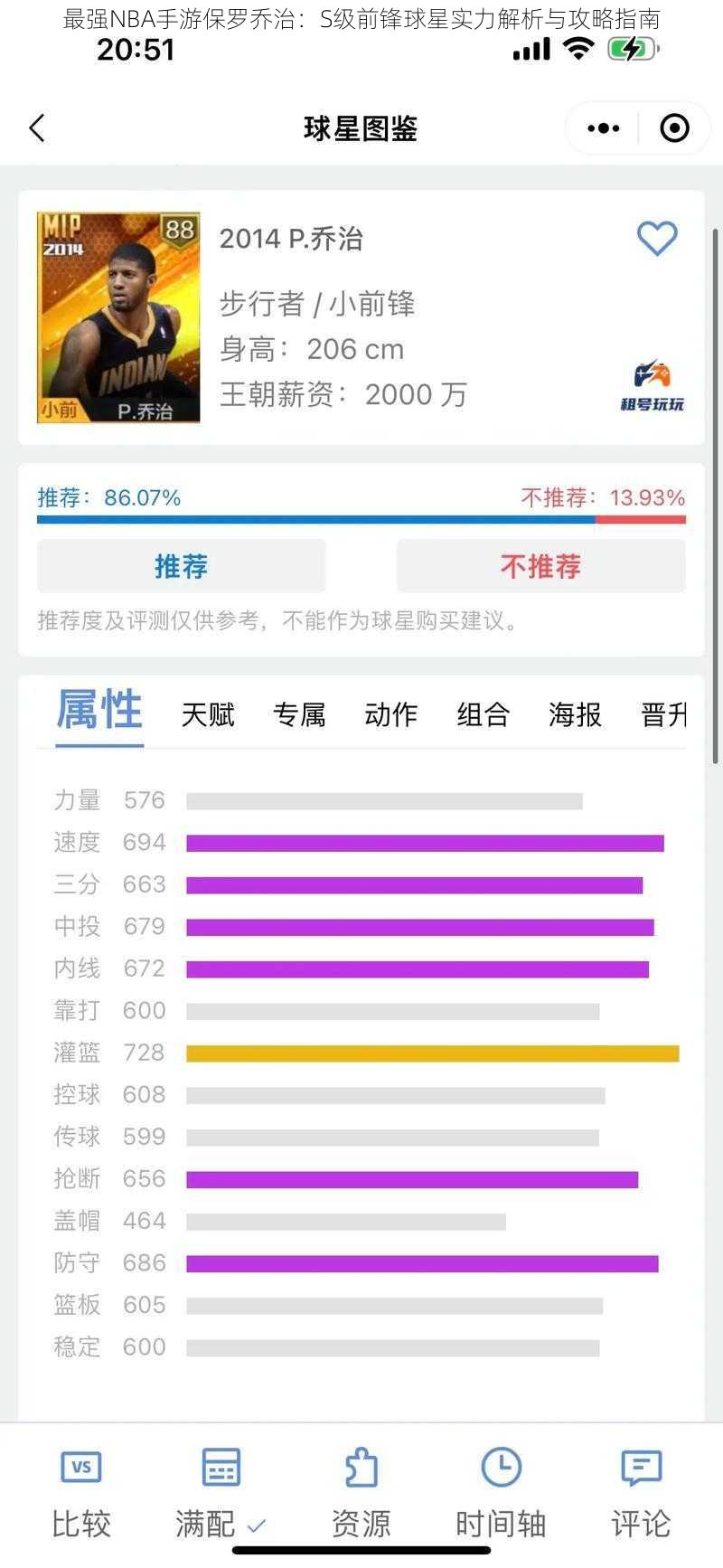 最强NBA手游保罗乔治：S级前锋球星实力解析与攻略指南